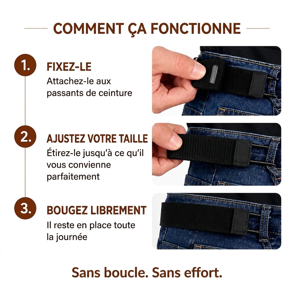 Ceinture sans pression
