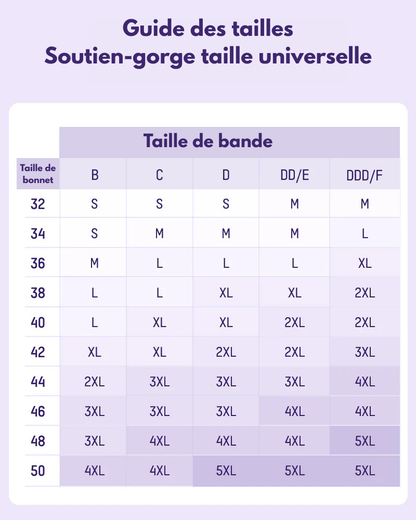 Soutien-gorge en gelée LISCEA®